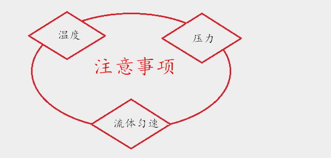 塑膠玩具定制注意事項